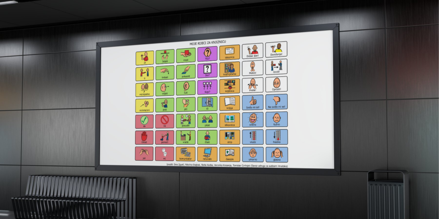 Komunikacijske ploce 900x450